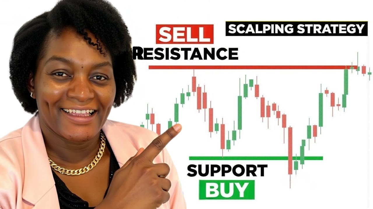 Simple Support & Resistance Strategy for Consistent Profits (Beginner Friendly)