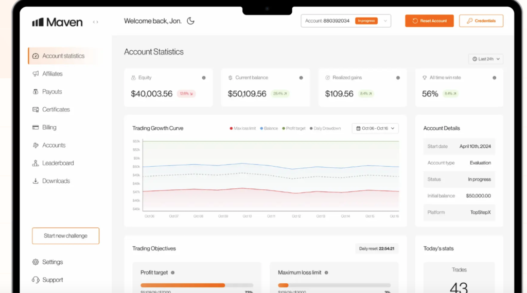 Are Prop Firms the Fastest Way to Grow a Trading Account?